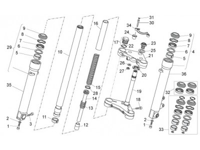 Πιρούνι εμπρός II